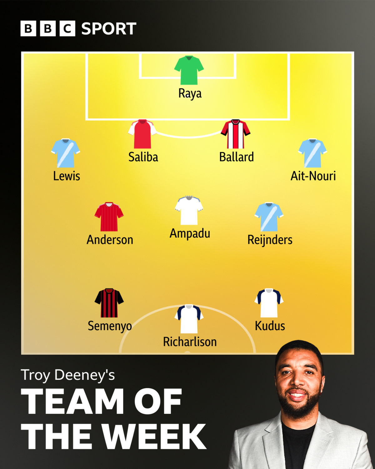 Troy Deeney divulga seleção da 1ª rodada da Premier League 2025-26 - Imagem do artigo original