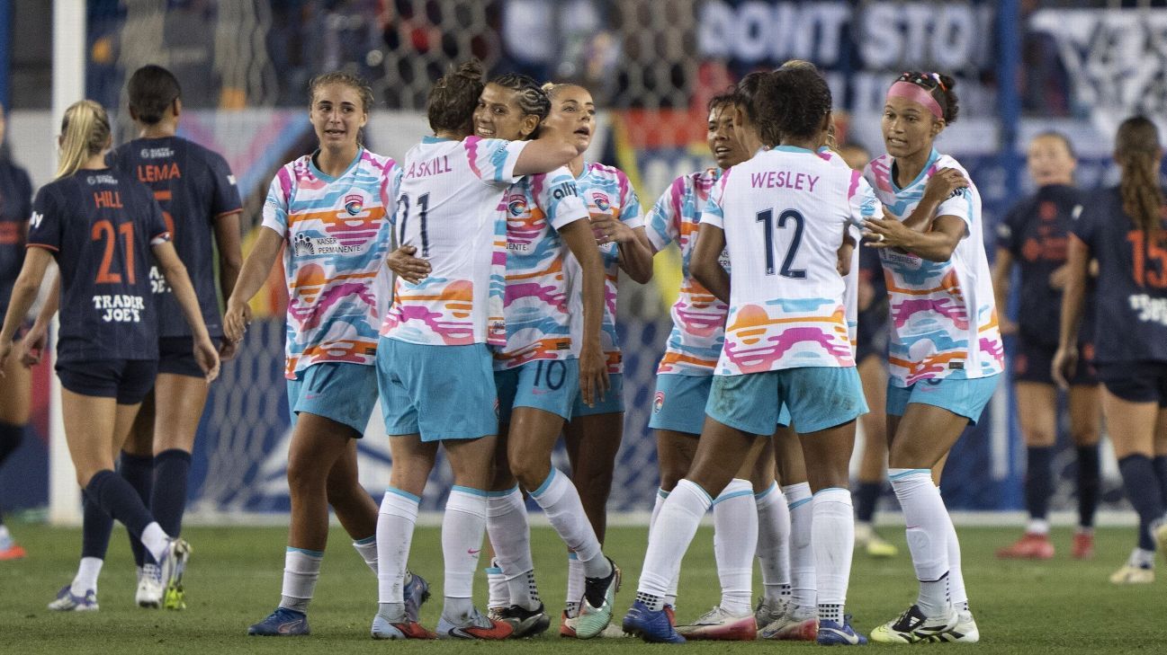 San Diego Wave encosta no Kansas City Current no novo Power Ranking da NWSL - Imagem do artigo