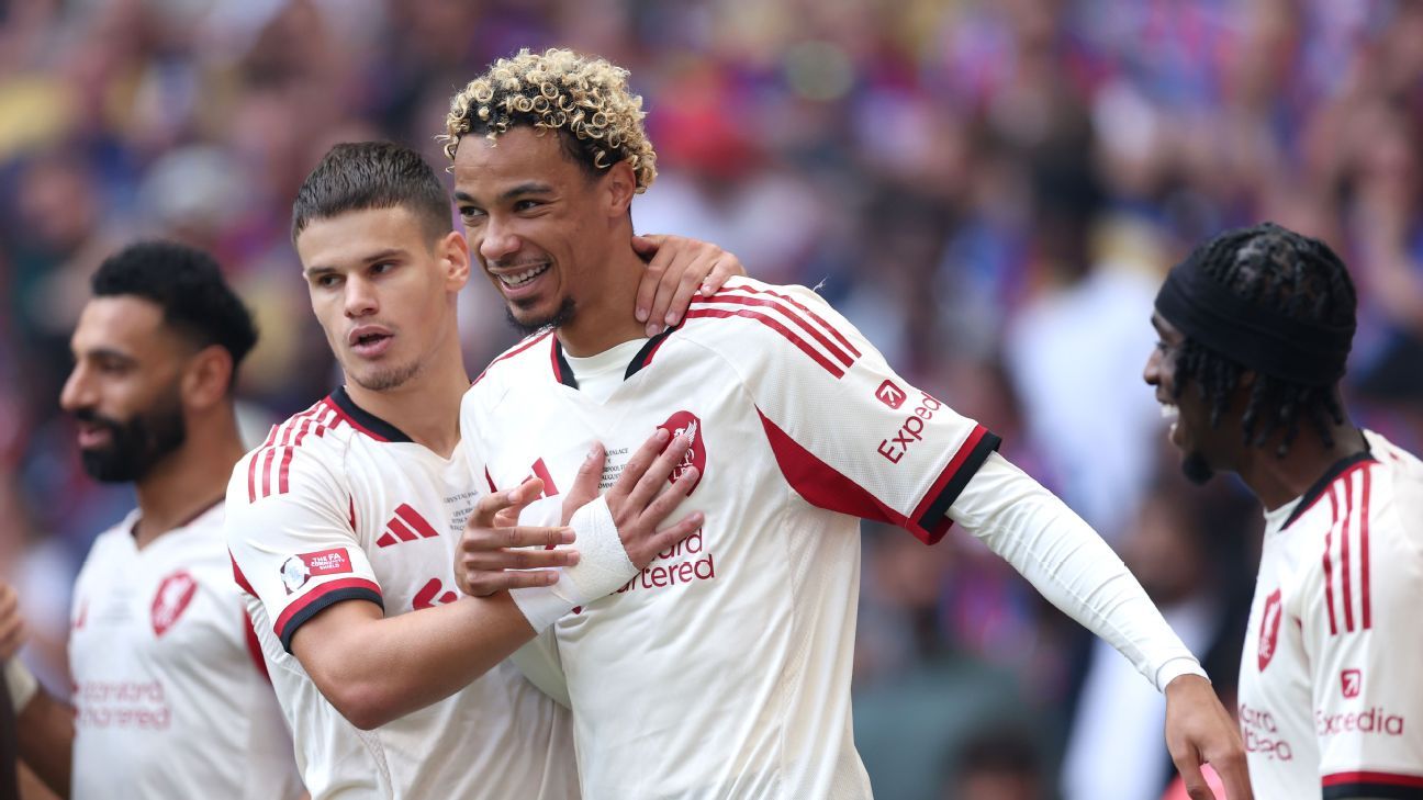 Mercado de atacantes provoca efeito dominó entre gigantes da Premier League - Imagem do artigo