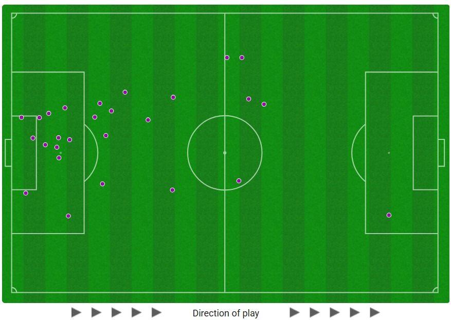 Escócia estreia nas Eliminatórias com empate sem gols diante da Dinamarca em Copenhague - Imagem do artigo original