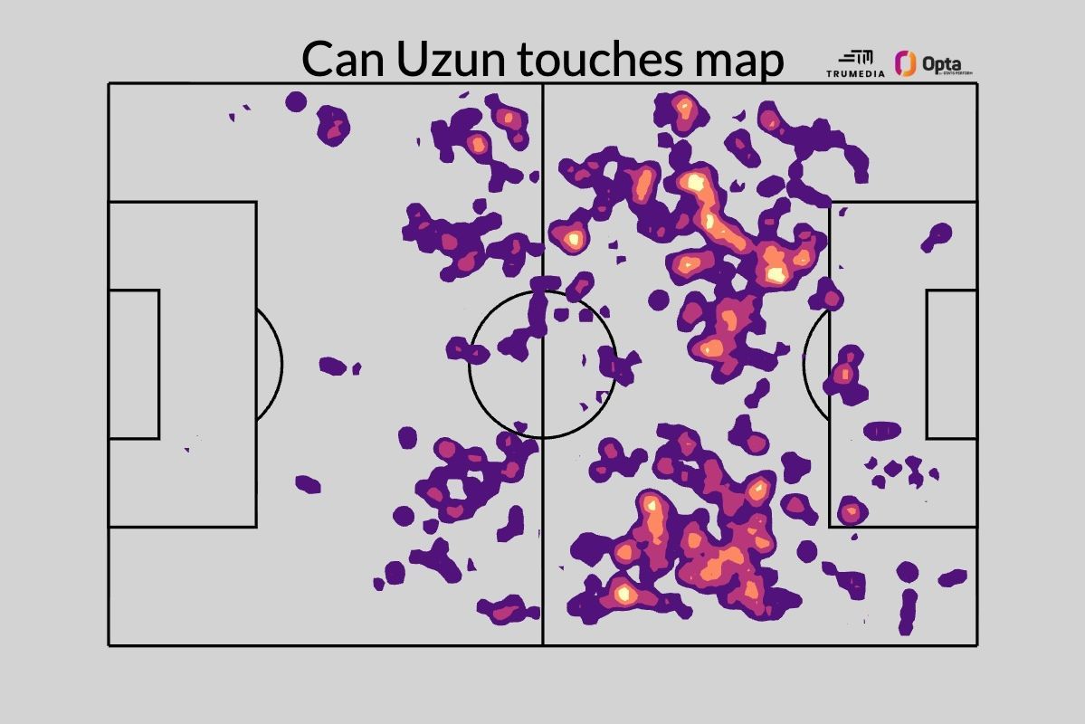 Jovens que empolgam: 15 promessas até 21 anos chamam atenção nos principais campeonatos europeus - Imagem do artigo original