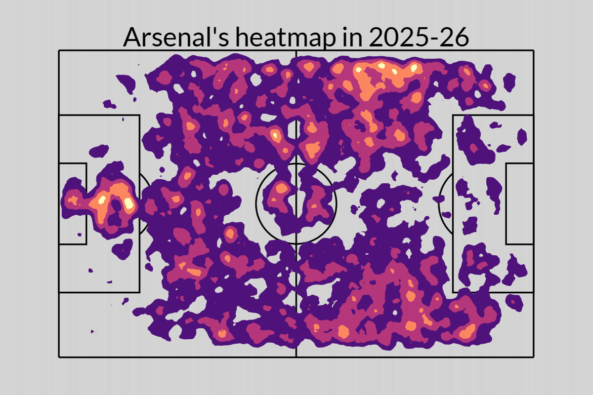 Arsenal precisa superar Chelsea na WSL para evitar vantagem ainda maior da líder - Imagem do artigo original