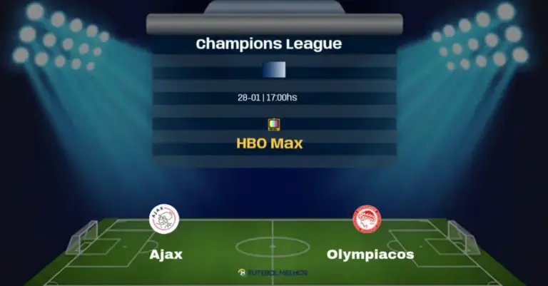 Ajax olympiacos champions league NaN NaN
