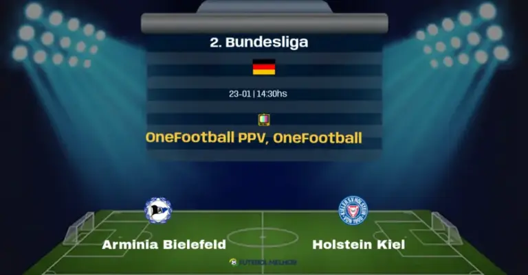 Arminia bielefeld holstein kiel 2 bundesliga NaN NaN