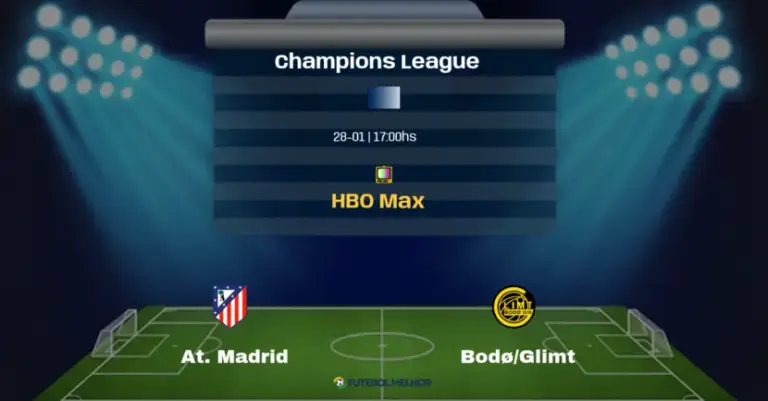 At madrid bod glimt champions league NaN NaN
