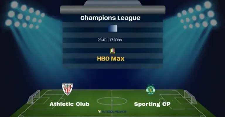 Athletic club sporting cp champions league NaN NaN