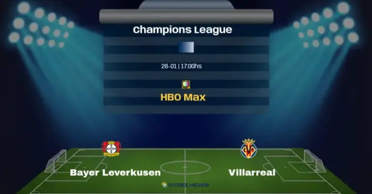 Bayer leverkusen villarreal champions league NaN NaN