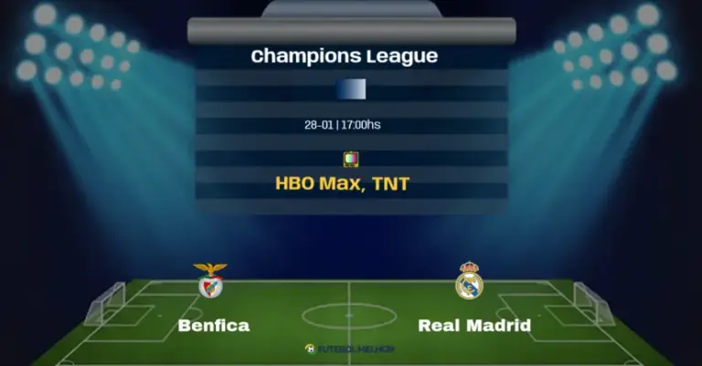 Benfica real madrid champions league NaN NaN
