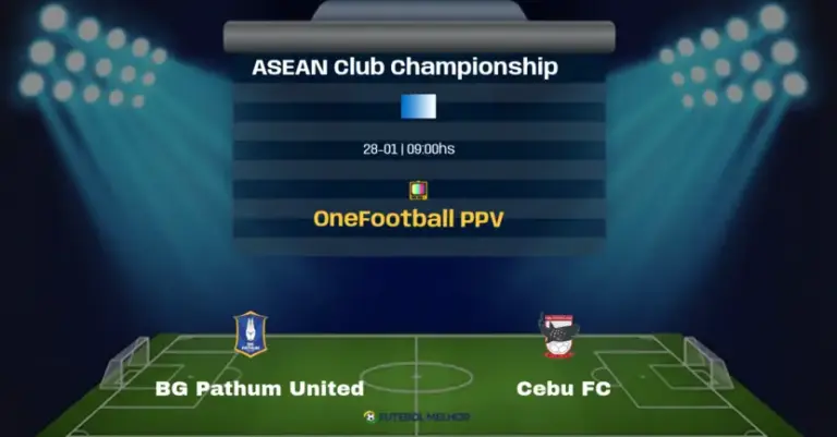 Bg pathum united cebu fc asean club championship NaN NaN
