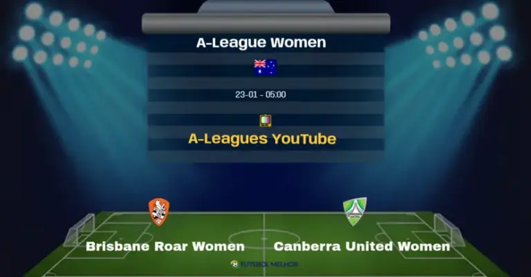 Brisbane roar women canberra united women a league women NaN NaN
