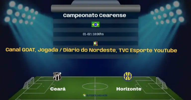 Ceará x Horizonte: Onde assistir, Canais de transmissão e horário: Campeonato Cearense