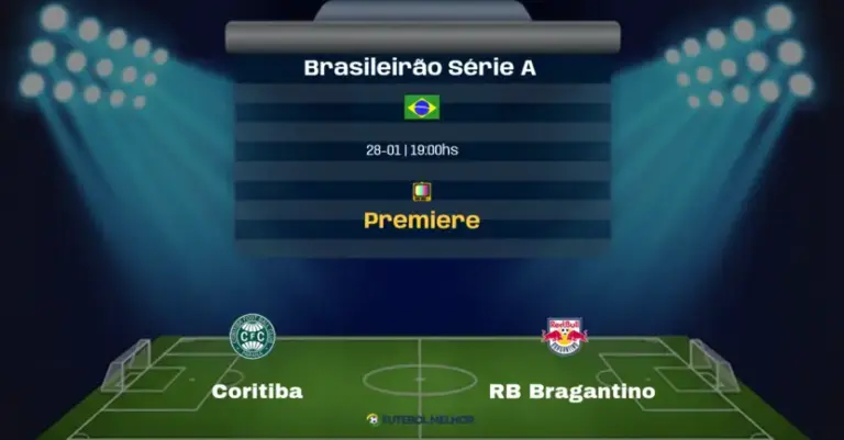 Coritiba rb bragantino brasileirao serie a NaN NaN