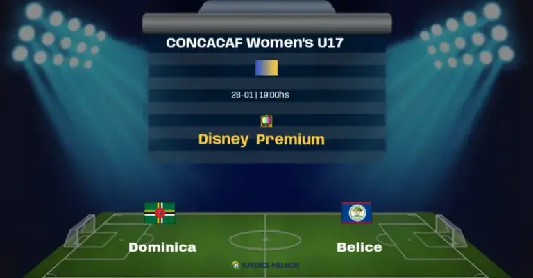 Dominica belice concacaf women s u17 NaN NaN