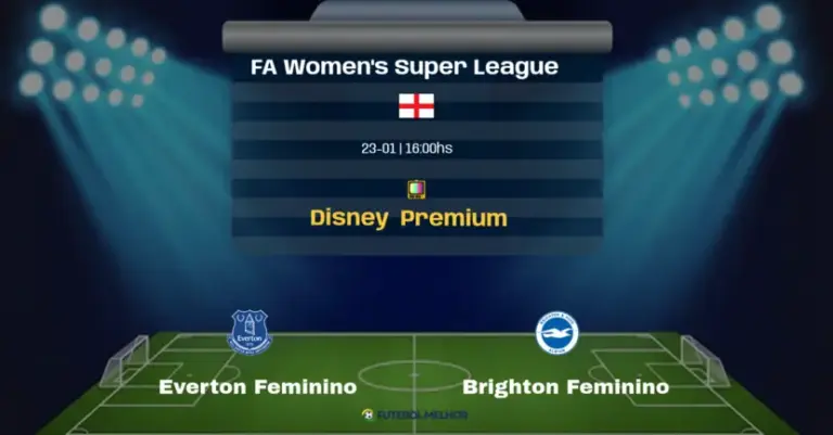 Everton feminino brighton feminino fa women s super league NaN NaN