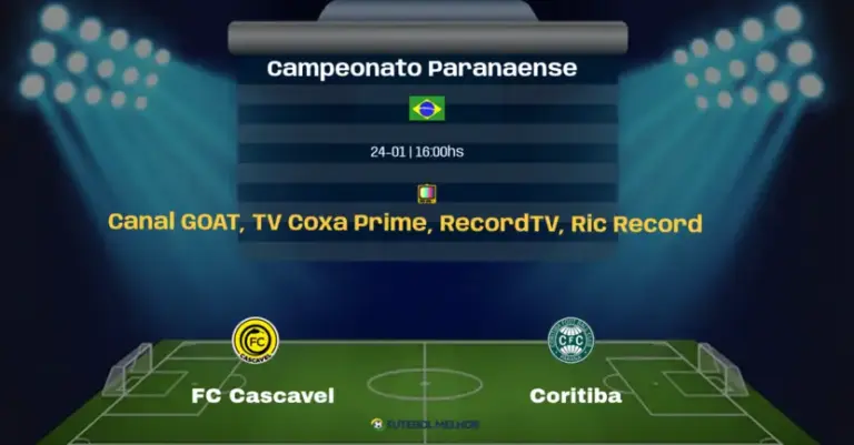 Fc cascavel coritiba campeonato paranaense NaN NaN