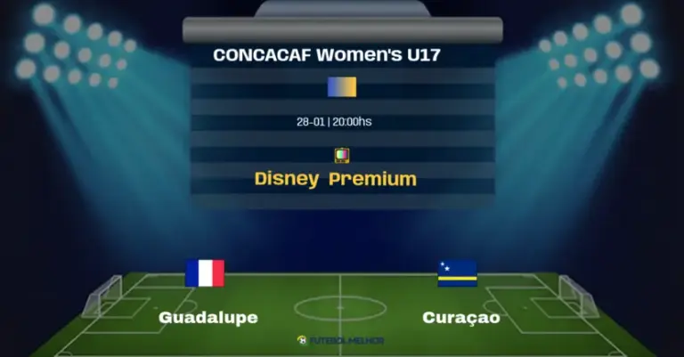 Guadalupe curacao concacaf women s u17 NaN NaN