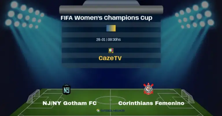 Nj ny gotham fc corinthians femenino fifa women s champions cup NaN NaN
