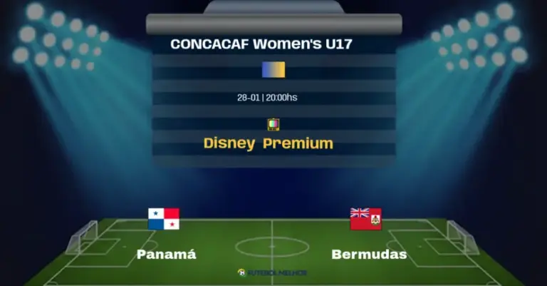 Panama bermudas concacaf women s u17 NaN NaN