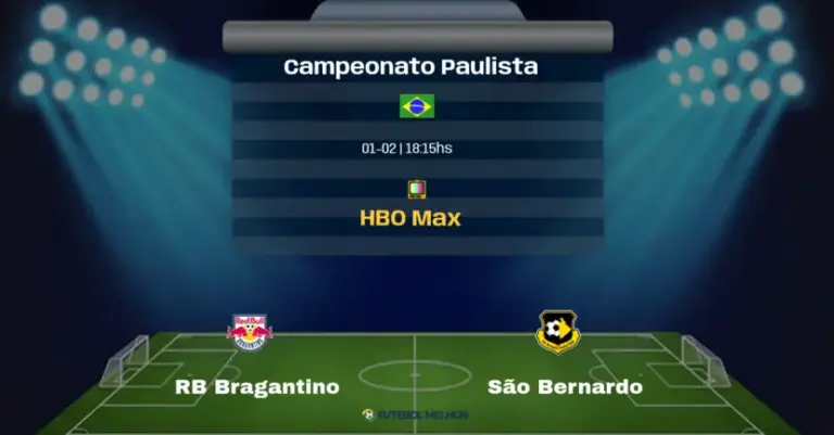 RB Bragantino x São Bernardo: Onde assistir, Canais de transmissão e horário: Campeonato Paulista