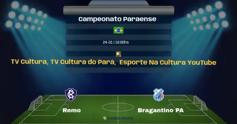Remo bragantino pa campeonato paraense NaN NaN