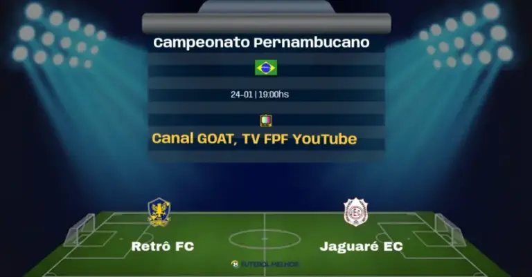 Retro fc jaguare ec campeonato pernambucano NaN NaN