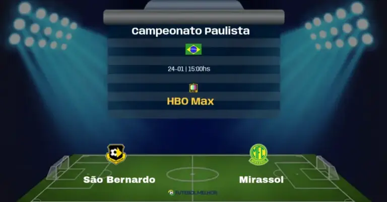 Sao bernardo mirassol campeonato paulista NaN NaN