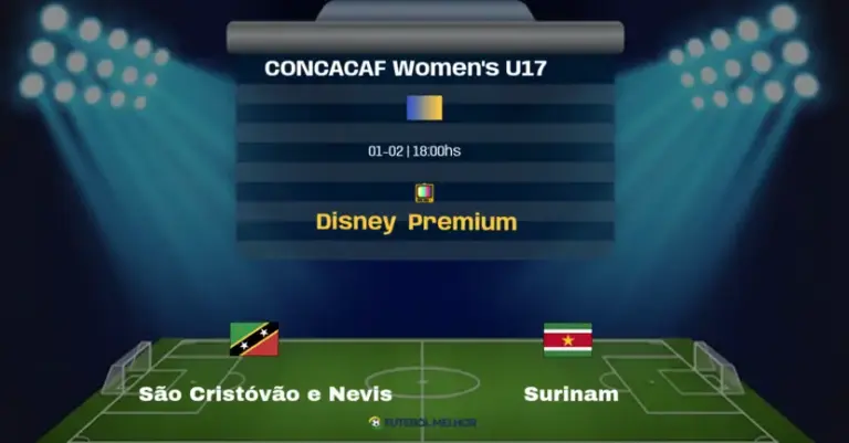 São Cristóvão e Nevis x Surinam: Onde assistir, Canais de transmissão e horário: CONCACAF Women’s U17