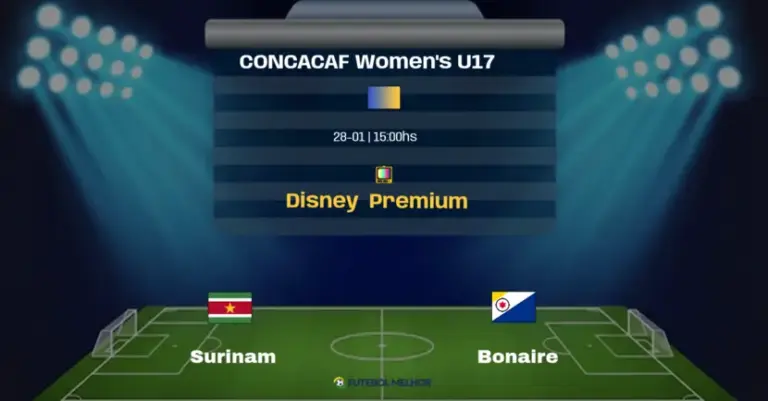Surinam bonaire concacaf women s u17 NaN NaN