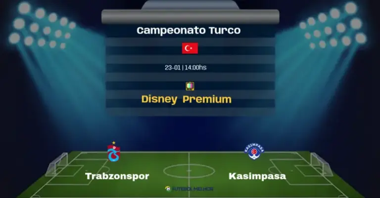 Trabzonspor kasimpasa campeonato turco NaN NaN