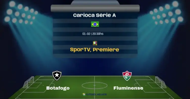Botafogo x Fluminense: Onde assistir, Canais de transmissão e horário: Carioca Série A